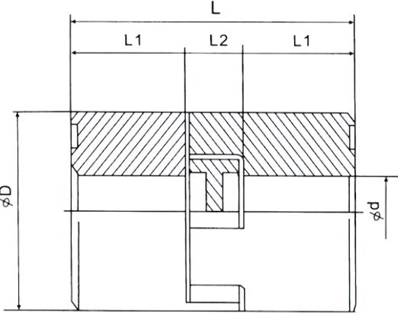 L & CL Coupling