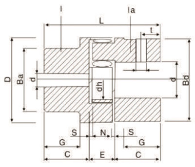 GE Coupling