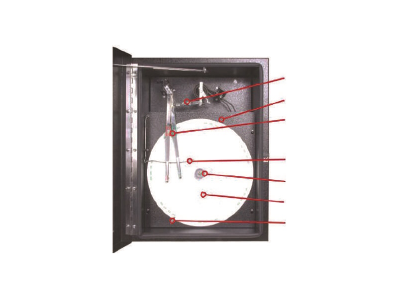 Rototherm