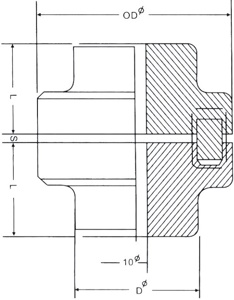 NM Coupling